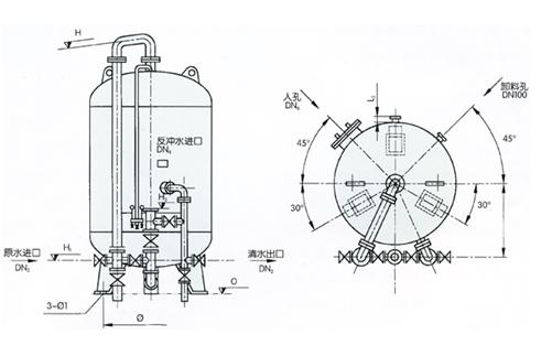 水處理設備生產(chǎn)廠家,過濾器,一體化污水設備,湖南廢水處理 水處理設備生產(chǎn)廠家,過濾器,一體化污水設備,湖南廢水處理